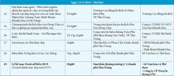 Festival biển Nha Trang 2019 diễn ra ở đâu, khi nào? Lịch trình festival biển Nha Trang 2019