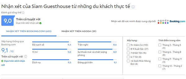 Review khách sạn bình dân ở Kanchanaburi Siam Guesthouse