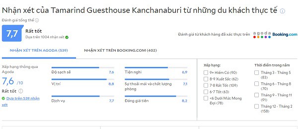 Review khách sạn giá rẻ ở Kanchanaburi Tamarind Guesthouse