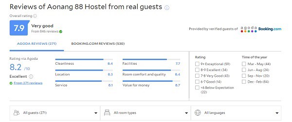 Nhà nghỉ bình dân ở Krabi. Aonang 88 Hostel. Nhà nghỉ giá rẻ ở Krabi